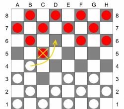 Правила игры в шашки Учимся играть в шашки: стратегия и секреты